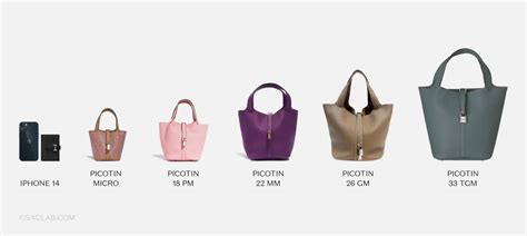 hermes picotin 18 etoupe|hermes picotin size chart.